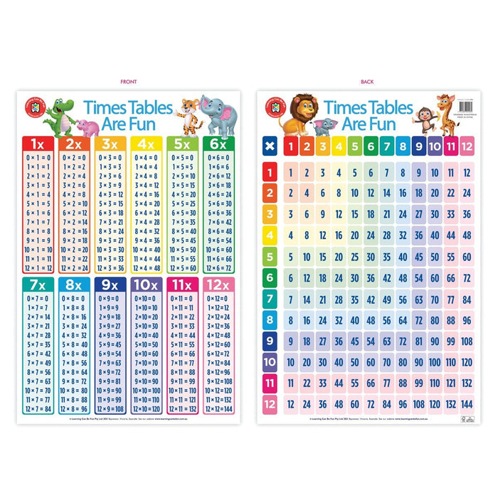 LCBF Wall Chart Times Table Poster CX228076