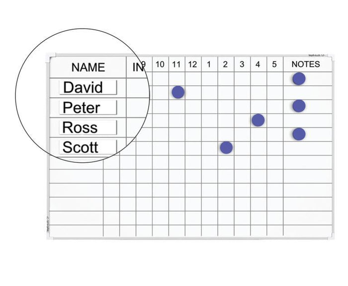 Magnetic Lacquered Steel Staff In / Out Planner 450 x 600mm (12 Names) BVWLSIB12