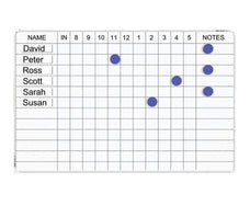 Magnetic Lacquered Steel Staff In / Out Planner 450 x 600mm (12 Names) BVWLSIB12