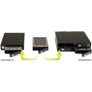 MOBILE RACK BACKPLANE FOR 2.5IN SATA/SAS DRIVE IM2958917