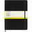 Moleskine Classic Notebook, 190mm x 250mm XL Size, Squared, Soft Cover, Black CXMQP622