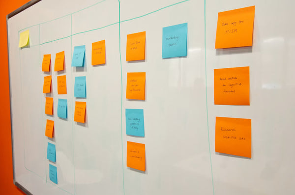 How to Set Up a Physical Agile/KPI Tracker That Your Team Will Actually Use