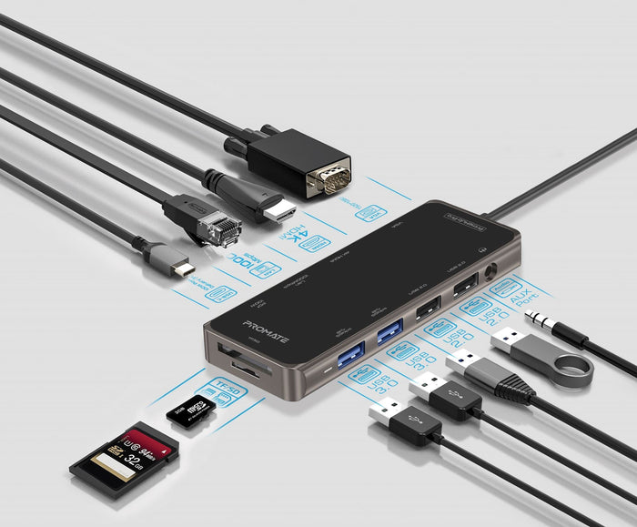 Promate 11-in-1 USB Multi-Port Hub with USB-C Connector, 100W, 4K HDMI Port, 1080 VGA, Dual Display Port, RJ45 Port, USB-A 3.0/2.0 Ports, AUX, SD/TF Card Slots, Grey CDPRIMEHUB-PRO.GRY