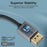 PROMATE 2m DisplayPort Cable. Supports HD up to 16K@60Hz. Supports 80Gbps Data Transfer Speeds. Built-in Secure Clip Lock. Supports Dynamic HDR & 3D Video. Black Cable with Grey Connectors. CDDPLINK-16K