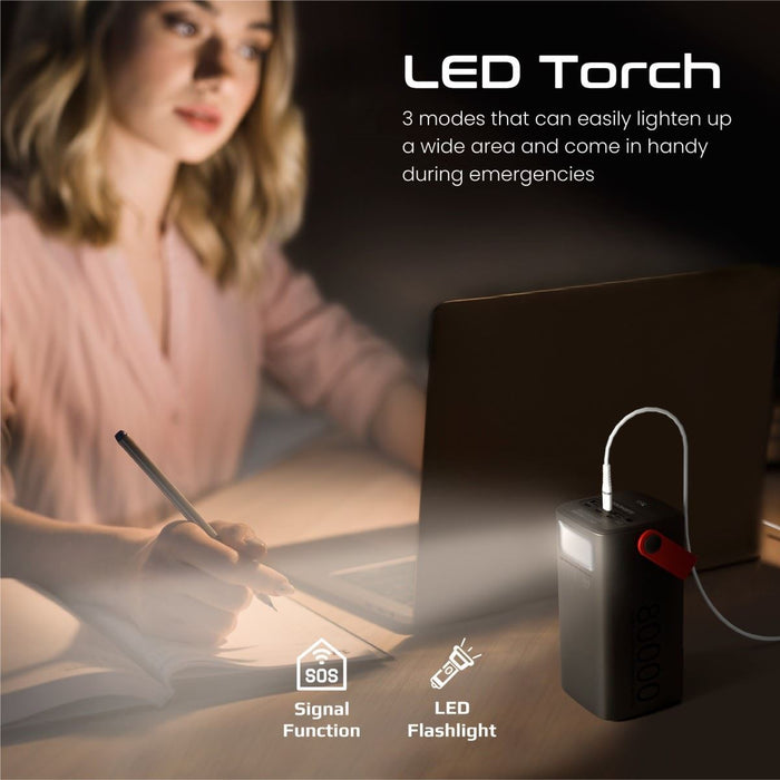 Promate 80000mAh High Capacity Power Bank with 65W Power Delivery, Multiple Input/Output Ports, 3 Mode LED Torch Light, SOS Signal Function, Silicone Carry Handle CDPOWERMINE-80