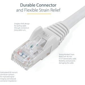 StarTech.com 10m CAT6 Ethernet Cable - White Snagless Gigabit - 100W PoE UTP 650MHz Category 6 Patch Cord UL Certified Wiring/TIA - 10 m Category 6 Network Cable for Network Device, Hub, Wall Outlet, Workstation, IP Phone - First End: 1 x RJ-45 Network - IM3376687