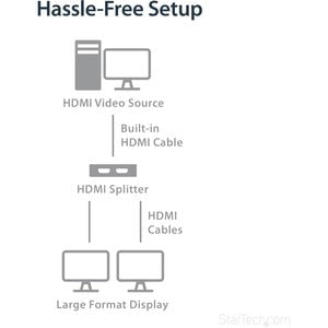 StarTech.com 2-Port HDMI Splitter with USB Power-4K - 30 Hz to 30 Hz - 3840 × 2160 - 1 x HDMI In - 2 x HDMI Out IM2736716