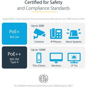 StarTech.com 2m CAT6 Ethernet Cable - Blue Snagless Gigabit - 100W PoE UTP 650MHz Category 6 Patch Cord UL Certified Wiring/TIA - 2 m Category 6 Network Cable for Network Device - First End: 1 x RJ-45 Network - Male - Second End: 1 x RJ-45 Network - Male IM2086111