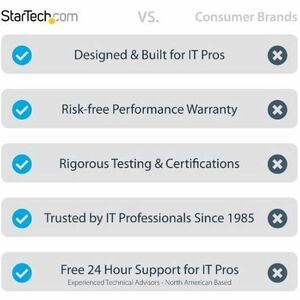 StarTech.com 3ft (1m) Thunderbolt 4 Cable, 40Gbps, 100W PD, 4K/8K Video, Intel-Certified, Compatible w/Thunderbolt 3/USB 3.2/DisplayPort - 3.3ft (1m) Thunderbolt 4 cable supports 40 Gbps 8K 60Hz and 100W Charging; Compatible w/ USB4/USB-C and Thunderbo... IM5930789
