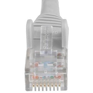 StarTech.com 7m CAT6 Ethernet Cable, LSZH (Low Smoke Zero Halogen), 10 GbE Snagless 100W PoE UTP RJ45 Grey CAT 6 Network Patch Cord, ETL - 7 m Category 6 Network Cable for Network Device, Network Card, Workstation - First End: 1 x RJ-45 Network - Male - S IM5322748
