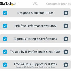 StarTech.com DisplayPort/HDMI Audio/Video Cable - 1.83 m DisplayPort/HDMI A/V Cable for Desktop Computer, Monitor - First End: 1 x DisplayPort 1.4 Digital Audio/Video - Male - Second End: 1 x HDMI 2.1 Digital Audio/Video - Male - Supports up to 7680 x 432 IM5937550