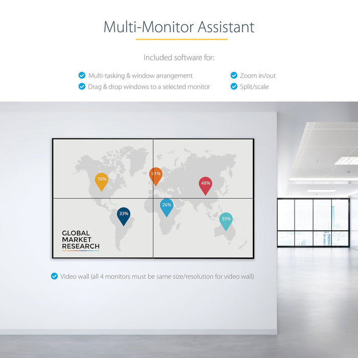 Startech.com USB 3.0 To 4 HDMI Adapter, Quad Monitor External Graphics Card DDUSB32HD4