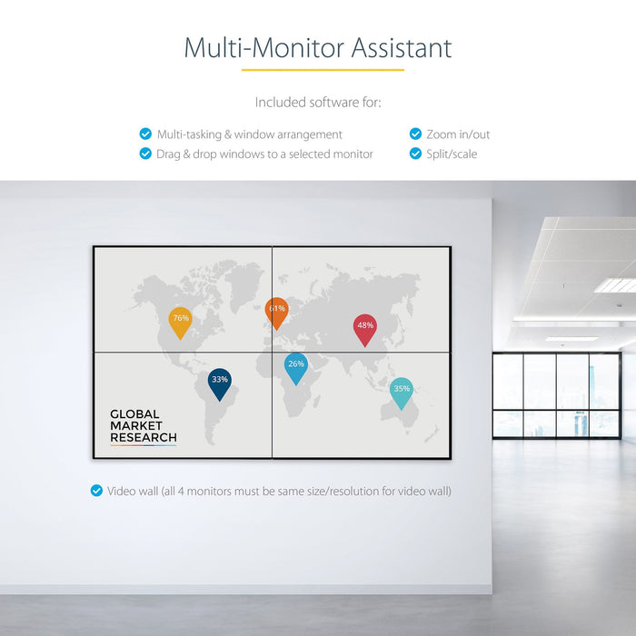 Startech.com USB-C to 4 HDMI Adapter, Quad Monitor External Graphics Card DDUSBC2HD4