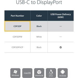 StarTech.com USB C to DisplayPort Adapter 4K 60Hz - USB Type-C to DP 1.4 Monitor Video Converter (DP Alt Mode) - Thunderbolt 3 Compatible - 1 Pack - 1 x 24-pin USB Type C - Male - 1 x 20-pin DisplayPort 1.4 Digital Audio/Video - Female - Black IM3587613