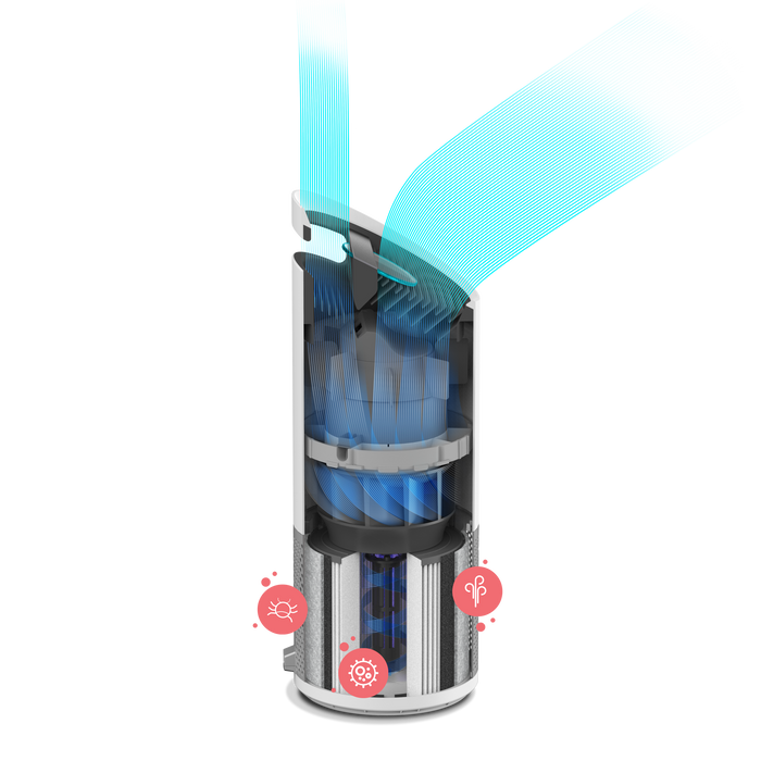TruSens Air Purifier Z1000 AOZ1000AU