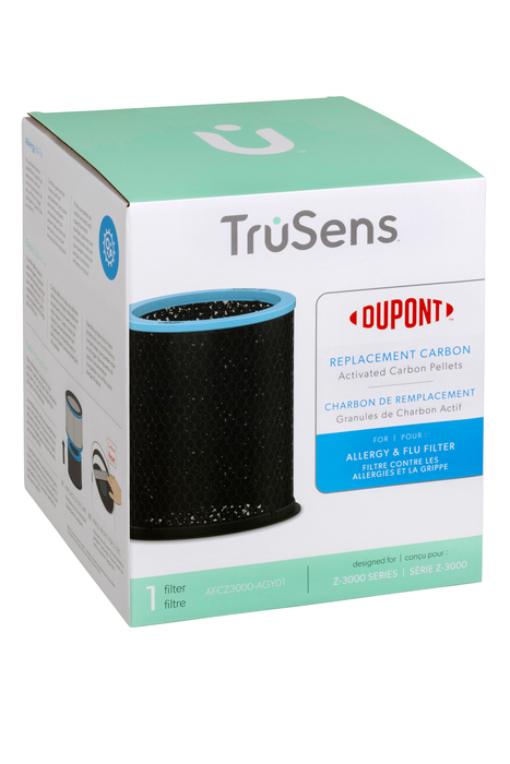 Trusens Z3000 Replacement Allergy and Flu Carbon Filter AOAFCZ3000AGY01