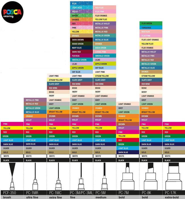 Uni Posca Paint Marker, PC-3M, Black, Fine Tip, 0.9-1.3mm CX250032