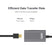 UNITEK 5m USB 3.0 Extension Cable with Built-in Extension Chipset. Aluminium Designed Housing, Transfer Speeds up to 5Gbps, Gold Plated Connector, DC Jack for External Power, Plug and Play. CDY-3004