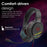 Vertux Gaming Noise Isolating Amplified Wired Ergonomic Over Ear Headset, Flexible Microphone, In-line Volume Controls, Black CDTOKYO.BLK