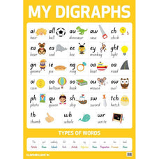 Warwick My Literacy Poster, Digraphs, 594mm x 841mm, Laminated CX113222