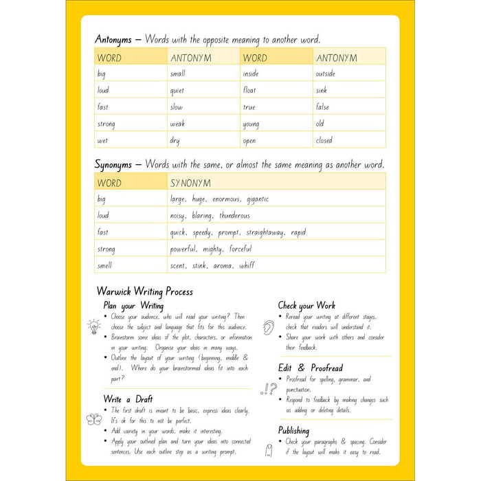 Warwick My Writing Book 3, 9mm Ruled, 64 Page CX113213