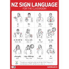 Warwick Sign Language Classroom Wall Poster Chart, 594mm x 841mm CX12026104