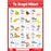 Warwick Te Reo Alphabet Wall Poster Chart, 594mm x 841mm CX12026103